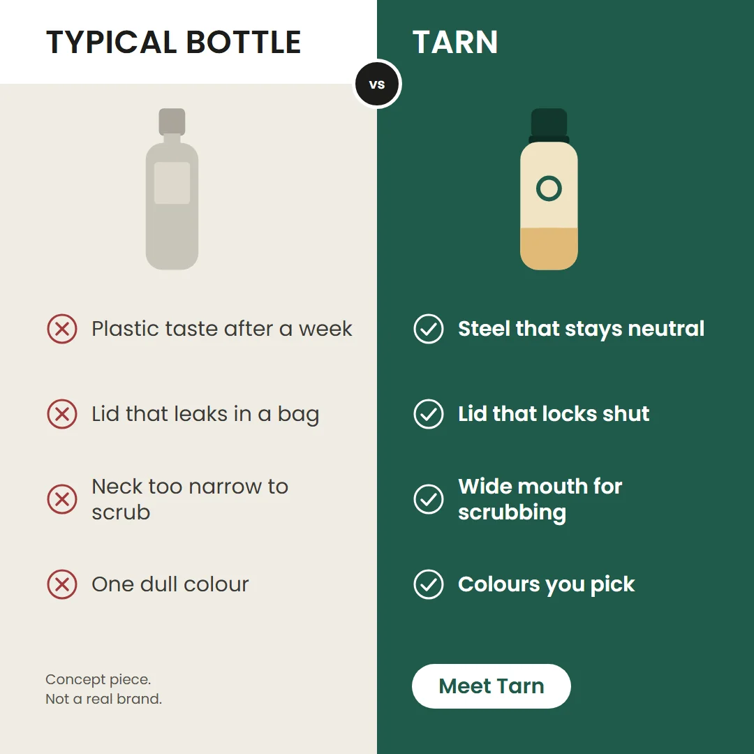 Static ad concept for an invented water bottle brand: a typical bottle against the brand's bottle, four cross rows against four check rows.